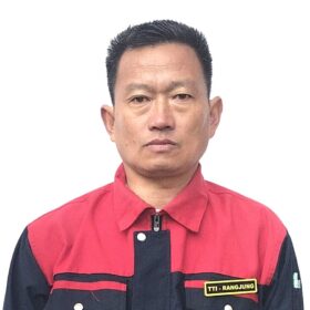 Choki Wangchuk Team